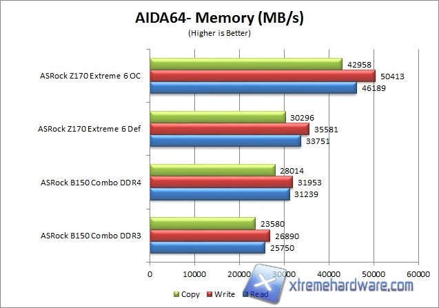 aida64 1