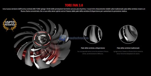 msi 160tigamingx features 03