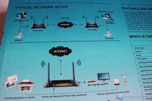 TP-LINK TD-VG3631__11